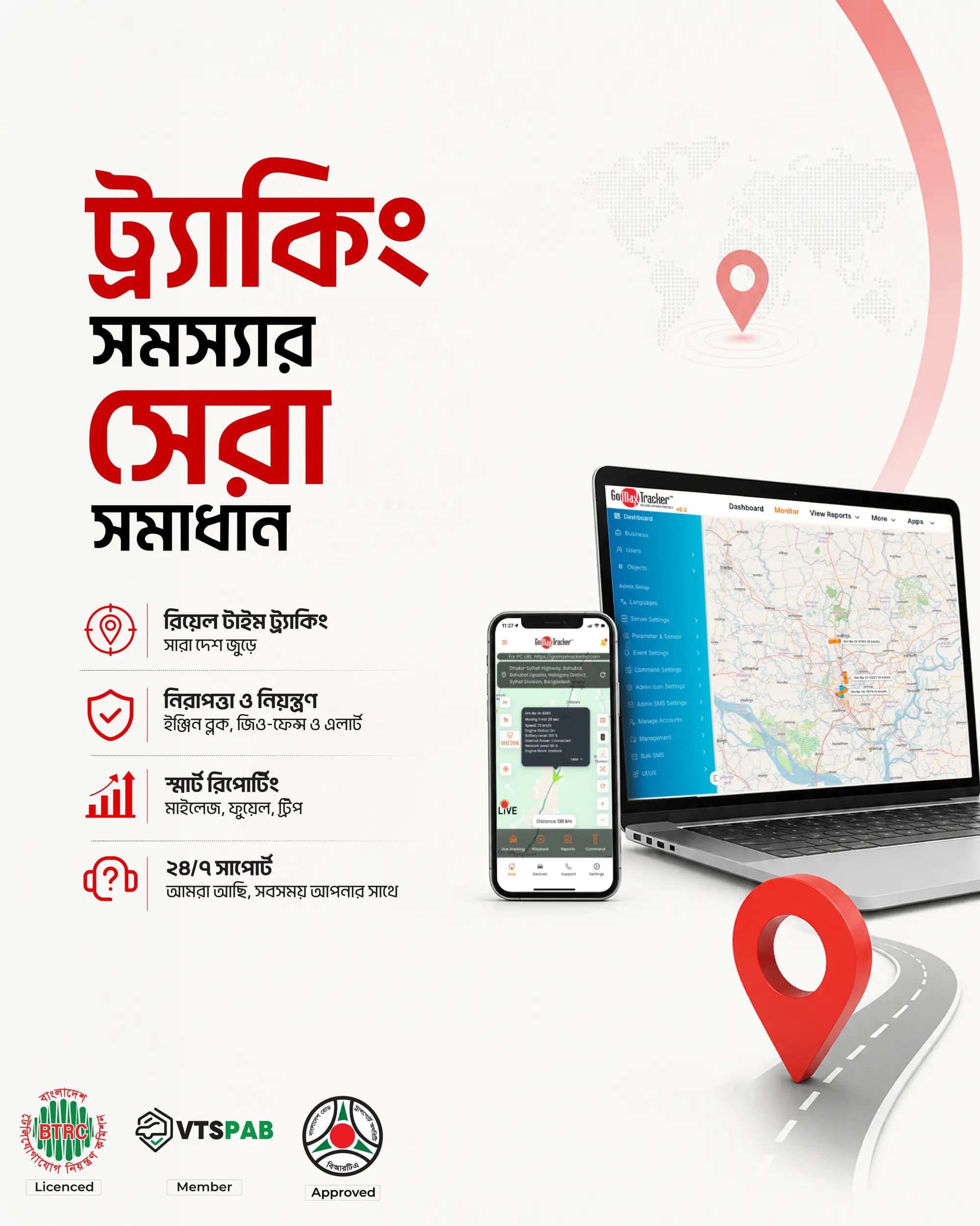 ট্র্যাকিং সমস্যার সেরা সমাধান